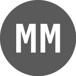 Logo von Mantle Minerals (MTLOA).