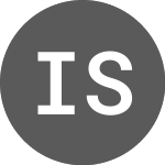 Logo von Intesa Sanpaolo (I09289).